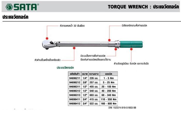 SATA-96212 ประแจทอร์ควัดแรงบิด 5-25 NM 3/8 นิ้ว