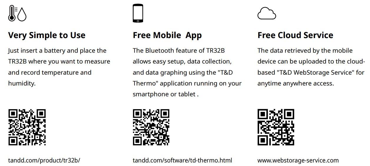TND TR32B