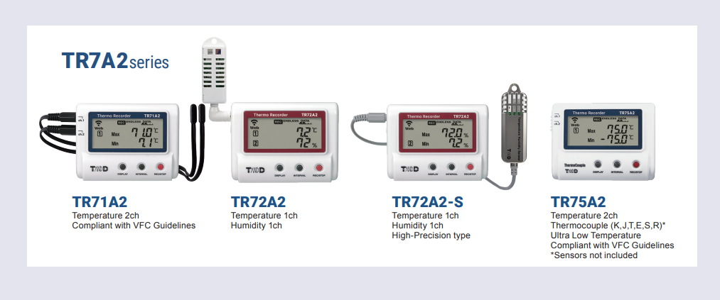 TR-72A2-S