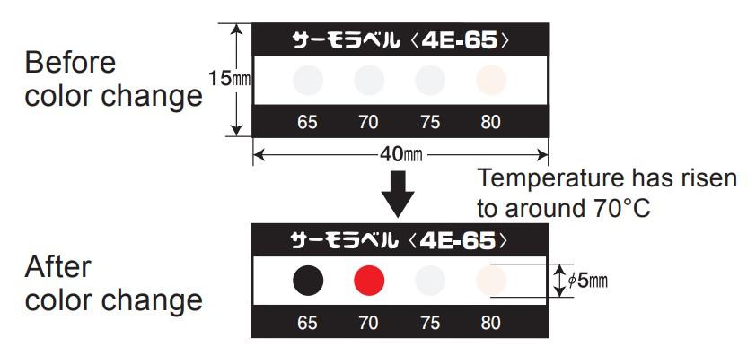 NiGK 4E-85