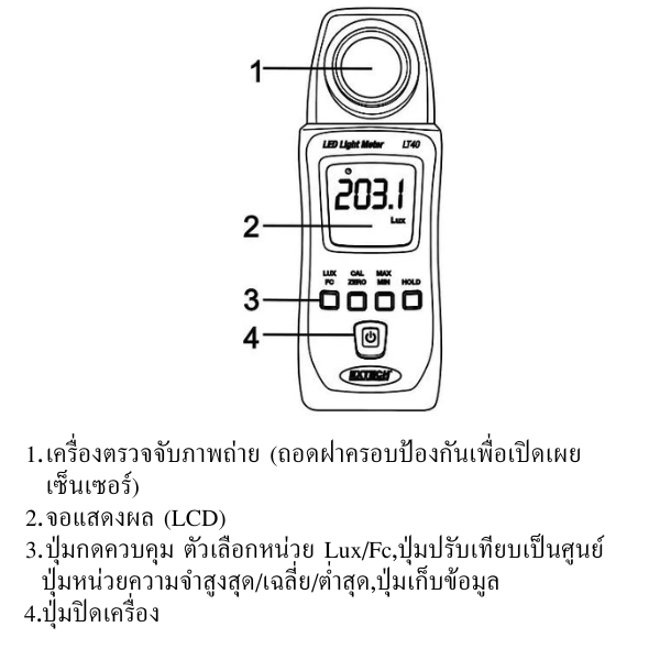 EXTECH EX-LT40 เครื่องวัดแสง LED Light Meter