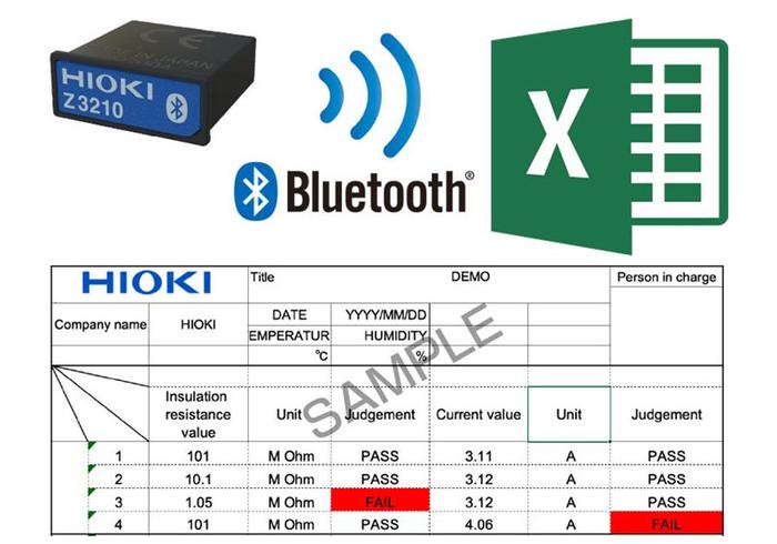 HIOKI CM4001-KIT แคลมป์วัดไฟรั่ว AC Leakage Current 600A (True RMS) With Z3210