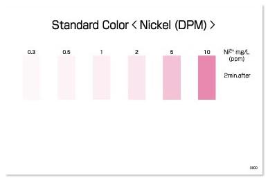 Kyoritsu Packtest WAK-Ni(D) ชุดทดสอบคุณภาพน้ำค่า Nickel (Divalent) Ion (Ni2+)