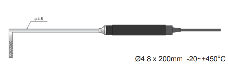 โพรบวัดอุณหภูมิ Right angle typ RIXEN รุ่น AK-02