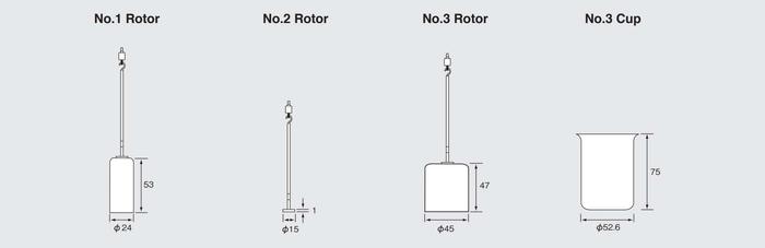 RION VT-06 เครื่องวัดความหนืด (Viscotester)