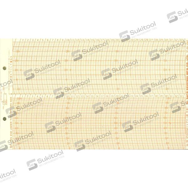 SK Sato SK-7210-84 กระดาษบันทึกแบบรายวัน 32Day Chart สำหรับเทอร์โมไฮโกรกราฟ NSII-Q