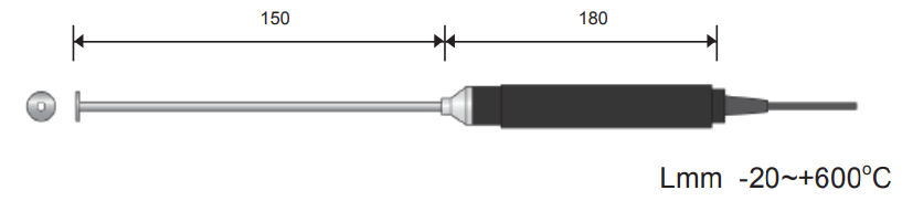 ขนาดโพรบวัดอุณหภูมิ SURFACE TYPE RIXEN รุ่น SK-44TW