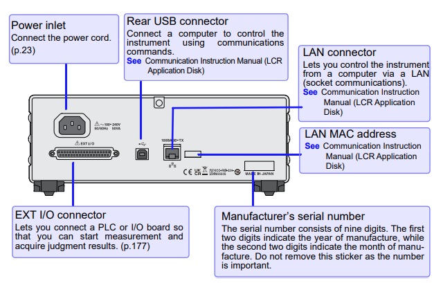 HIOKI  IM3523A  เครื่องวัดแอลซีอาร์ LCR METER