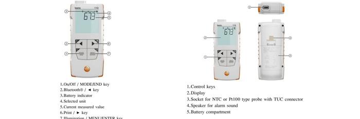 Testo-0563-0111 เครื่องวัดอุณหภูมิ พร้อมกับการเชื่อมต่อแอพ