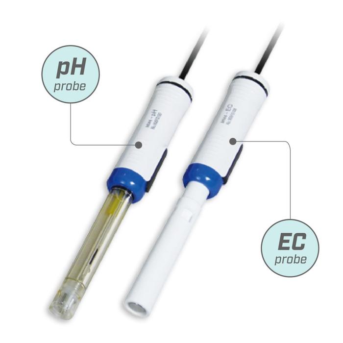 TOA-DKK MM-42DP เครื่องวัดค่า PH และ Conductivity│2 Channel