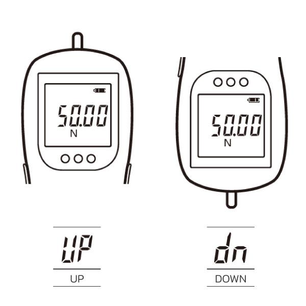 Aikoh RZE-10 Digital Push Pull Gauge เครื่องวัดแรงดึงแรงผลัก 100 Newton