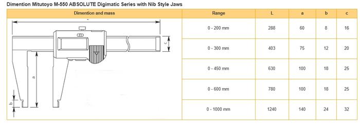 Mitutoyo M-550-207-10 ABSOLUTE Digimatic Caliper เครื่องวัดคาลิเปอร์แบบดิจิตอล (0 - 1000mm)