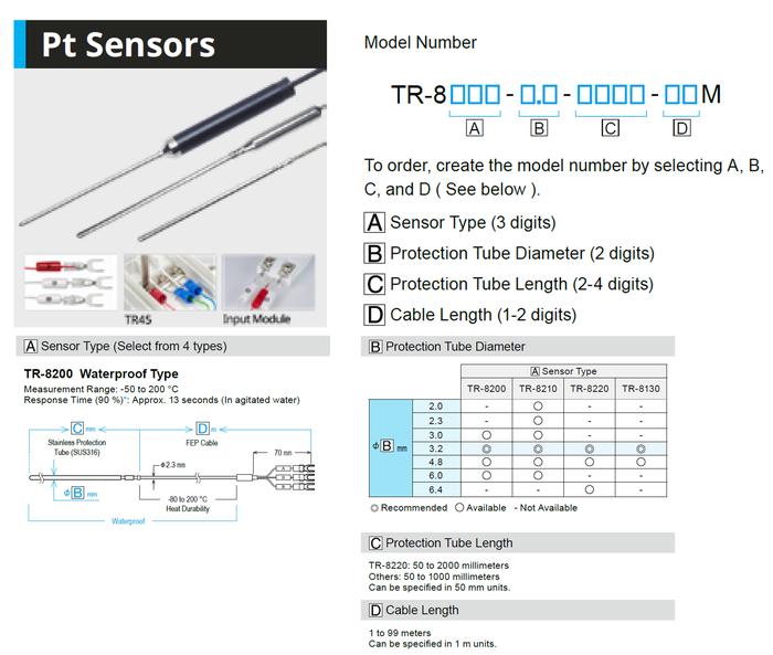 TND TR-8200 โพรบวัดอุณหภูมิ Pt100 Waterproof Type (Made to order)