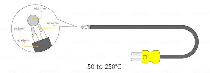 Rixen GK-03-10M โพรบวัดอุณหภูมิทั่วไป Max. 250°C (General Type) 10M