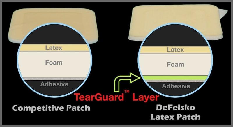 59b6ac757bd7ea0001f0d8fd_tearguard-patch-p-800