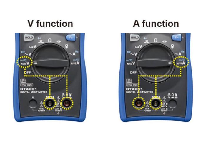 Hioki DT4261-KIT ดิจิตอลมัลติมิเตอร์ รองรับการเชื่อมต่อไร้สาย With Z3210