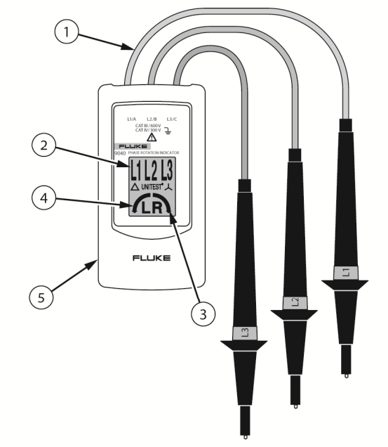 Fluke-9040 เครื่องวัดลำดับเฟส (Phase Rotation Meters)