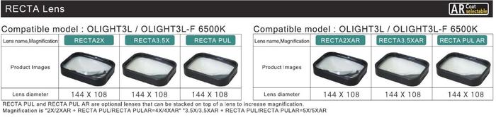 Otsuka OLIGHT3L Series โคมไฟแว่นขยาย LED Illuminated Magnifier