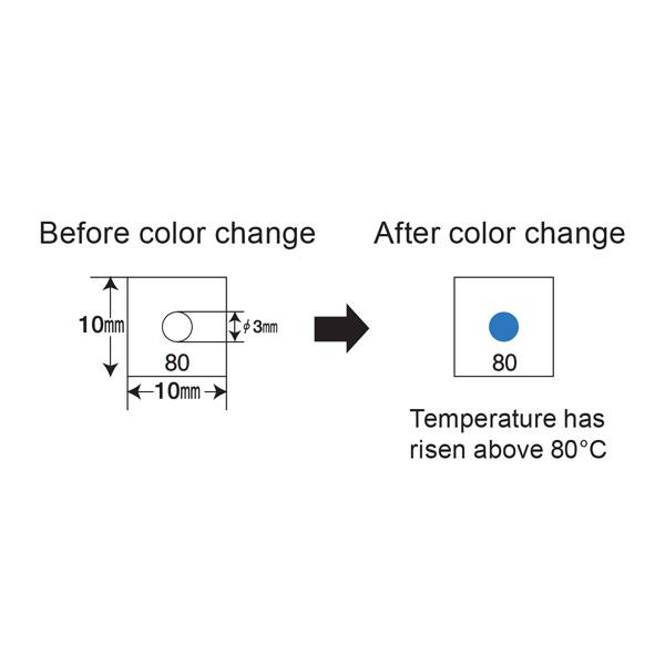 NiGK รุ่น F-50 แถบวัดอุณหภูมิแบบ Irreversible (1 Point) | 50°C