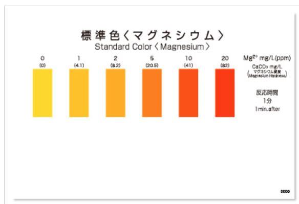 Kyoritsu Packtest WAK-Mg ชุดทดสอบคุณภาพน้ำค่า Magnesium & Magnesium Hardness