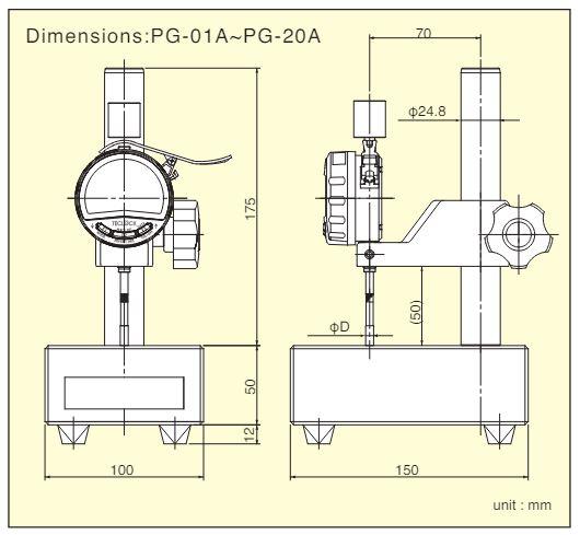 TECLOCK PG-20A เกจวัดความหนา เเละ hardness IRHD