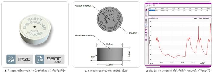 Signatrol SL61T-A กระดุมบันทึกอุณหภูมิ (-20 to 70°C) With Certificate