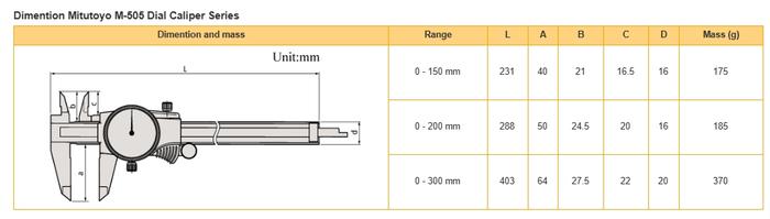 Mitutoyo M-505-730 Dial Caliper เครื่องวัดคาลิเปอร์แบบเข็ม (0 - 150mm)