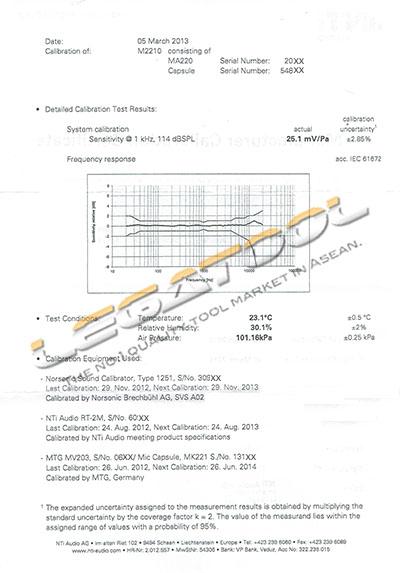 NTi XL2-CAL ใบสอบเทียบจากโรงงานผู้ผลิต XL2