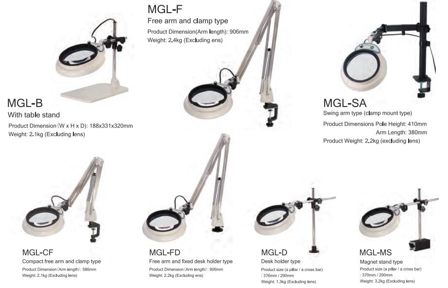 Otsuka MAGNALIGHT MGL-B-3XAR โคมไฟแว่นขยาย กำลั้งขยาย 3 เท่า