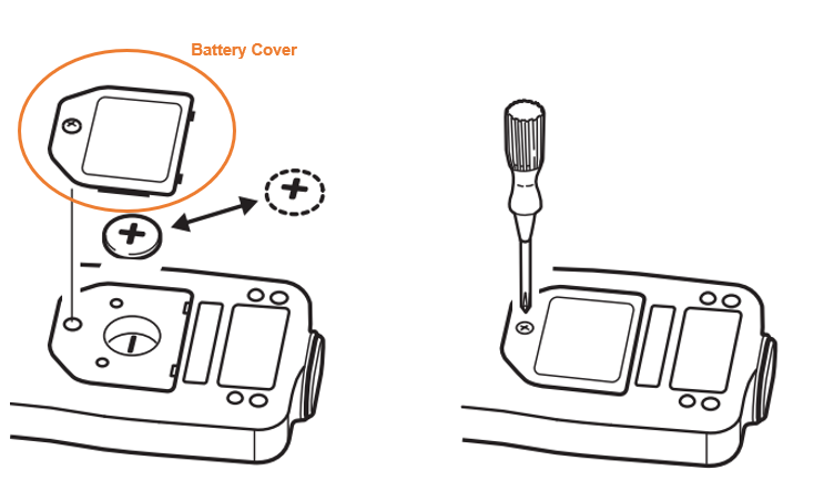 HIOKI 3280-10F-BatteryCover with Screw for 3280-10F 