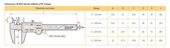 Mitutoyo M-500-150-30 ABSOLUTE เครื่องวัดคาลิเปอร์ดิจิตอล (0 ถึง 100 Mm)