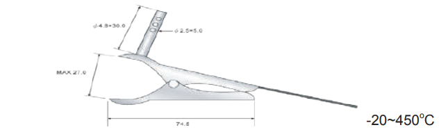 ขนาดโพรบวัดอุณหภูมิ Clip type RIXEN รุ่น NK-33