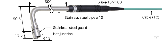 Anritsu AX-233K-03-1-TC1-ANP โพรบวัดอุณหภูมิพิ้นผิว Stationary Surface Probes