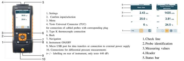 Testo-0563-4409 เครื่องวัดความเร็วลม ComboKit 1 พร้อม Bluetooth