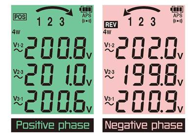 PD3259-50-KIT เครื่องวัดลำดับเฟส Digital Phase Detector With Z3210