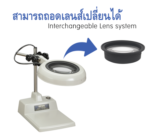 Otsuka SKK-B-15X โคมไฟแว่นขยายแบบตั้งโต๊ะ กำลังขยาย 15X