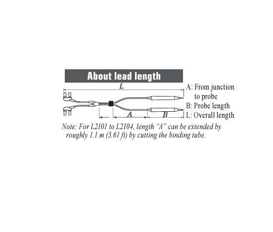 CLIP TYPE LEAD L2101 สำหรับเครื่อง RM3544s, RM3545s