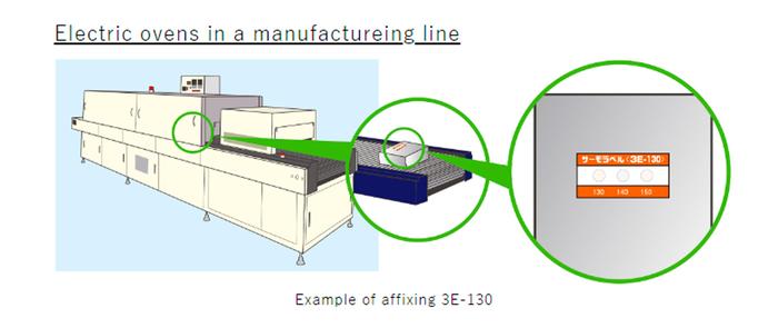 NiGK รุ่น 3E-70 แถบวัดอุณหภูมิแบบ Irreversible (3 Point) | (70 to 90°C)