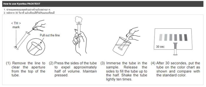 Kyoritsu Packtest WAK-TH ชุดทดสอบคุณภาพน้ำ Total Hardness