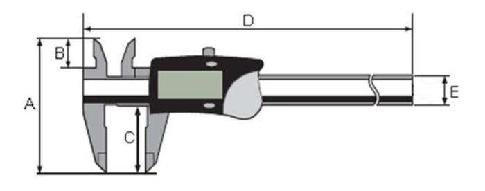 AND AD-5765A-150 ดิจิตอลคาลิเปอร์ (พลาสติก) | 150mm