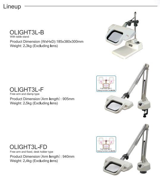 Otsuka OLIGHT3L Series โคมไฟแว่นขยาย LED Illuminated Magnifier