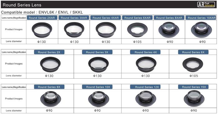 Otsuka ENVL6K Series โคมไฟแว่นขยาย LED Illuminated Magnifier