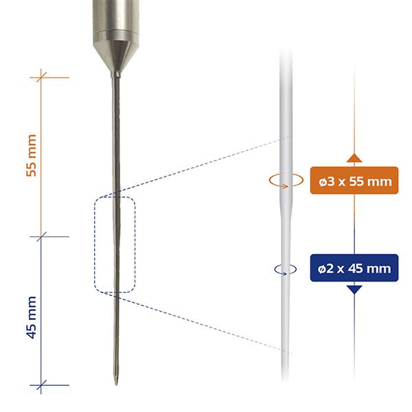 SK Sato S270WP-05 โพรบวัดอุณหภูมิปลายแหลม (Point End-Waterproof) | Cable 0.7 M