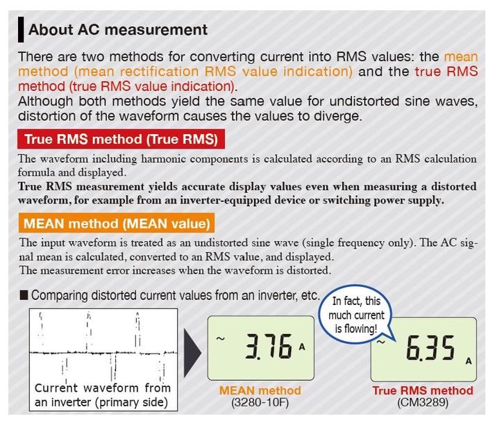 Hioki CM3289 AC แคลมป์มิเตอร์ 1000A | True RMS