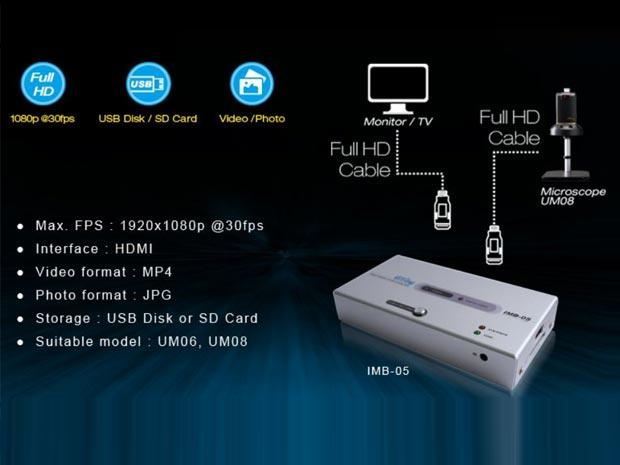 Vitiny IMB-05 กล่องแปลงสัญญานภาพ HDMI (Image Capture Box)