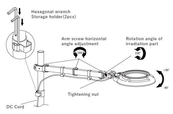 ENVL-SA-03