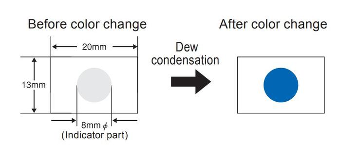 NIGK-D-1 แถบเปลี่ยนสีอุณหภูมิหยดน้ำค้าง Dew Condensation | 200pcs/ 1pack