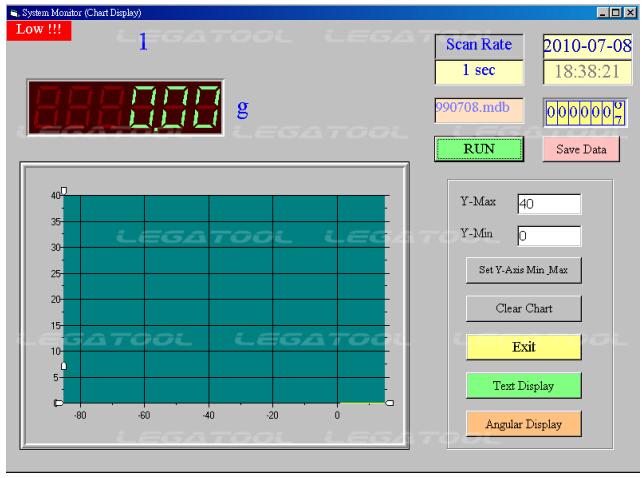 Lutron SL-4023SD เครื่องวัดและบันทึกระดับเสียง Class 2 | SD Card