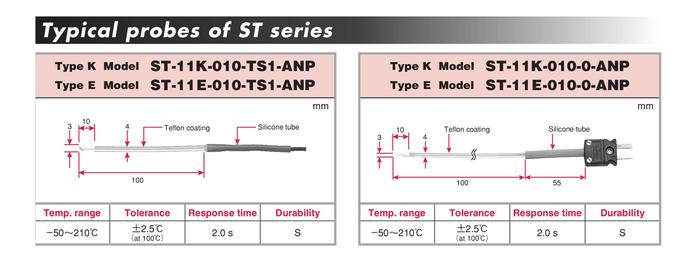 Anritsu ST Series Flat Leaf Probe โพรบวัดอุณหภูมิ