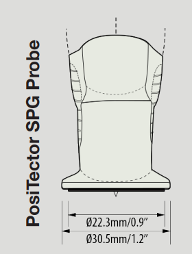 Defelsko PosiTector PRB-SPG โพรบวัดลักษณะของพื้นผิวเคลือบ